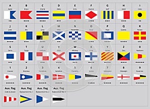 International maritime signal nautical flags, morse alphabet