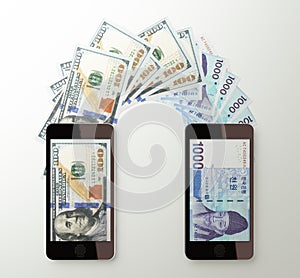 International mobile money transfer, Dollar to Korean won