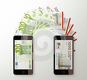 International mobile money transfer, Euro to Denmark kron