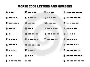 International Morse Code alphabet with numbers photo