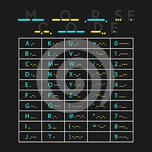 International morse code table. alphabet numeric symbol