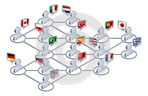 Medzinárodný sieť 