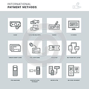 International payment methods icon set
