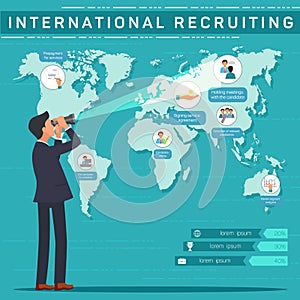 International Recruiting Vector Banner Template