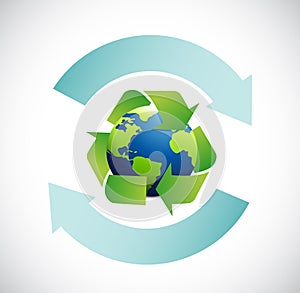 international recycling cycle concept photo