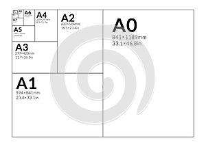 International A series paper size formats photo