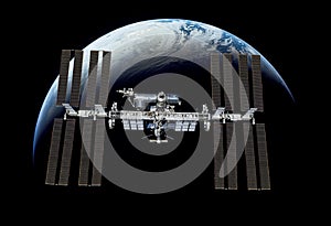 International Space Station