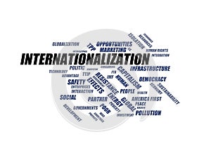 INTERNATIONALIZATION - word cloud wordcloud - terms from the globalization, economy and policy environment