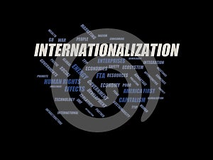 Internationalization - word cloud wordcloud - terms from the globalization, economy and policy environment