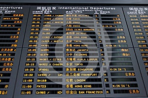 Internatonal Departure Board