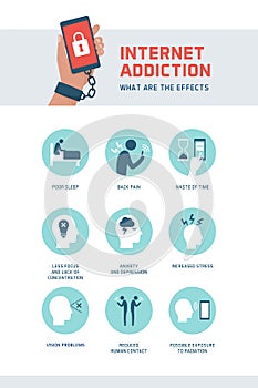 Internet addiction and digital detox infographic