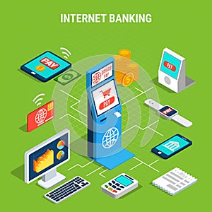 Internet Banking Isometric Flowchart