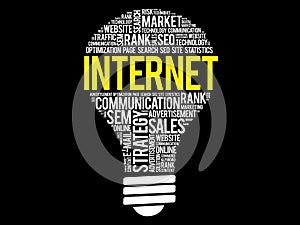 INTERNET bulb word cloud