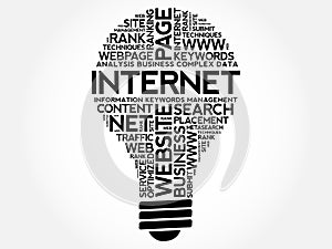 INTERNET bulb word cloud collage