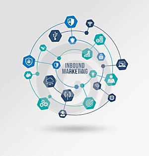 Internet, business, Technology and network concept. Inbound marketing. 3d illustration