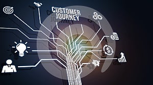 Internet, business, Technology and network concept. Inscription Customer journey on the virtual display. 3d illustration