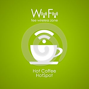 Internet cafe poster