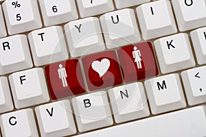 Internet Dating Sites