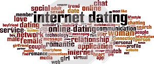 Internet dating word cloud