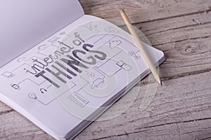 Internet de las cosas, internet of things