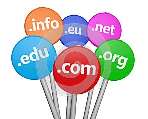 Internet Domain Names Concept