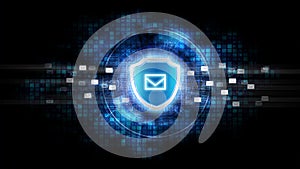 Internet email security