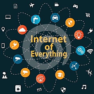 Internet of everything concept photo