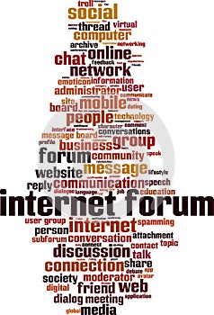 Internet forum word cloud