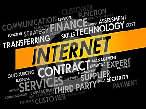 INTERNET words cloud concept