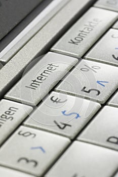 Internet key of a smartphone 02