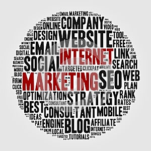 Internet marketing.