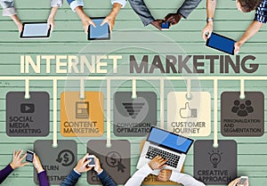 Internet Marketing Advertising Digital Online Concept