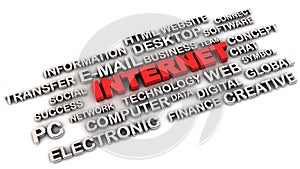 Internet marketing related words in 3d