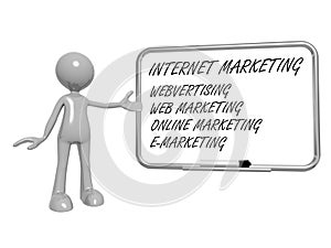 Internet marketing sign