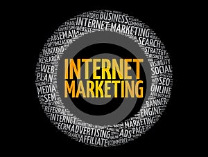 Internet marketing word cloud, business concept background