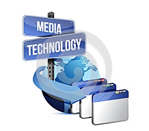 Internet media technology concept