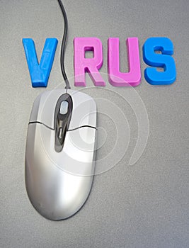 Internet: need for virus protection.