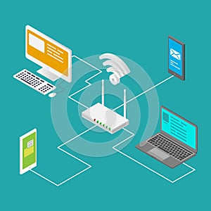 internet network ismetric concept