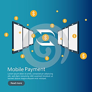 internet online mobile payment service concept. business money purchasing. shopping transaction method. electronic digital fund tr