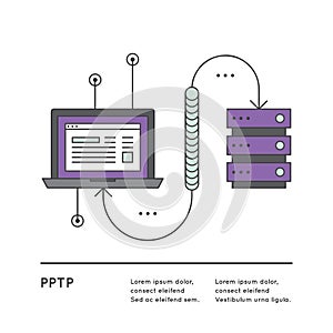 Internet Protocol Security or IPsec Connection between Computer and Server