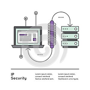 Internet Protocol Security or IPsec Connection between Computer and Server