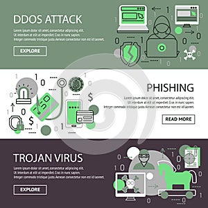 Internet Security Banner Set