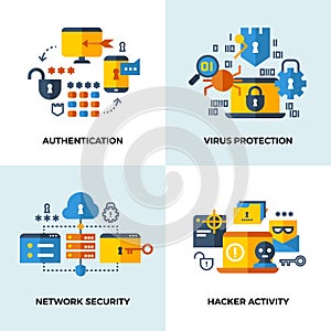 Internet security, cloud technology services data protection vector concepts set