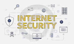 Internet security concept with icon set with big word or text on center