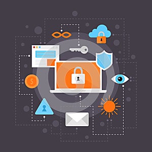 Internet security flat illustration