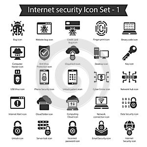 Internet security icon set 1