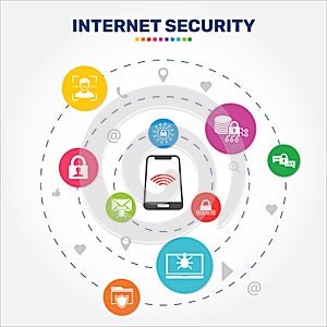Internet Security Infographics design. Timeline concept include face recognition, online privacy, password icons. Can be used for