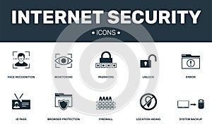 Internet security set icons collection. Includes simple elements such as Password, Firewall, Error, Unlock and Browser protection