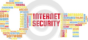 Internet Security Word Cloud Text Illustration in shape of a Key.