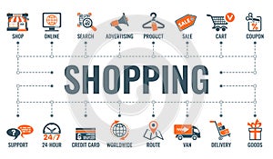 Internet Shopping Banner